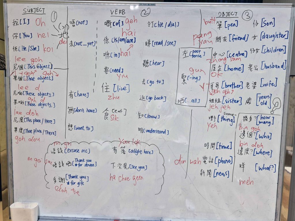走進他們的圈子
